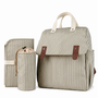 Diaper Bag Backpack with Changing Mat & Bottle Holder